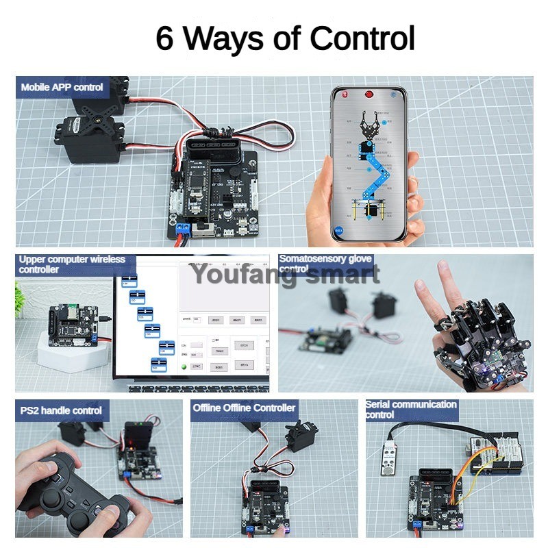 6-канальный PWM-сервоконтролле – обзор и цена Raspberry Pi 4