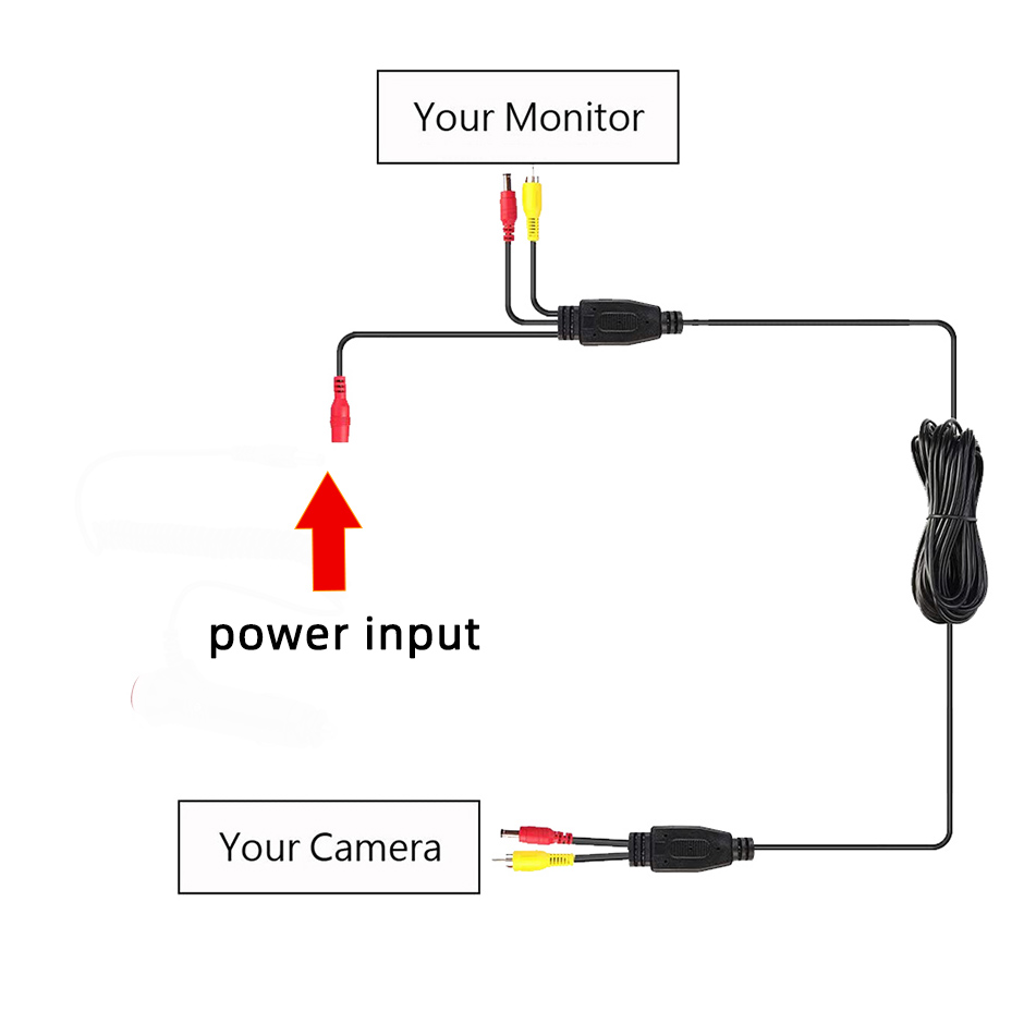 Простой в установке AV RCA вид – обзор и цена Pi Camera Cable