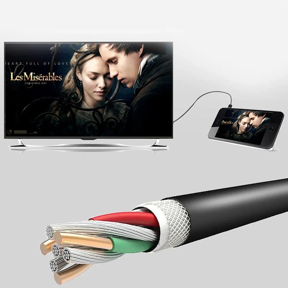 Совместимый с Micro HDMI-Mini  – обзор и цена Pi Camera Cable