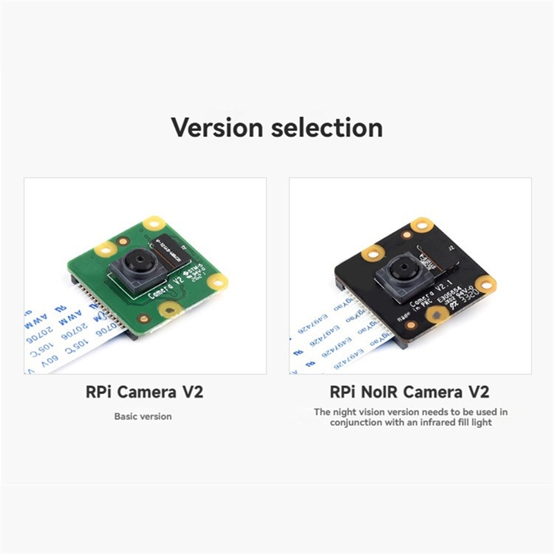 -ABDH Рыбий глаз 62,2 °   FOV  – обзор и цена Pi Camera Module