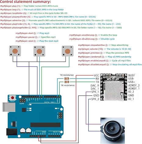 Миниатюрный MP3-модуль, совмес – обзор и цена Raspberry Pi Kit