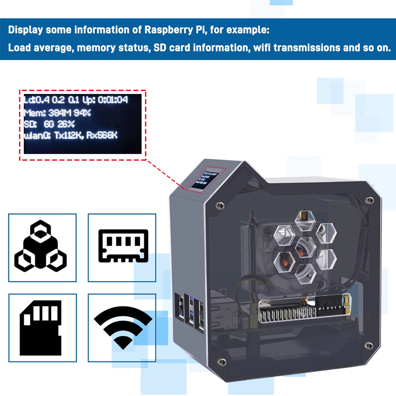 GeeekPi Raspberry Pi 5 ABS Min – обзор и цена Pi Cooler
