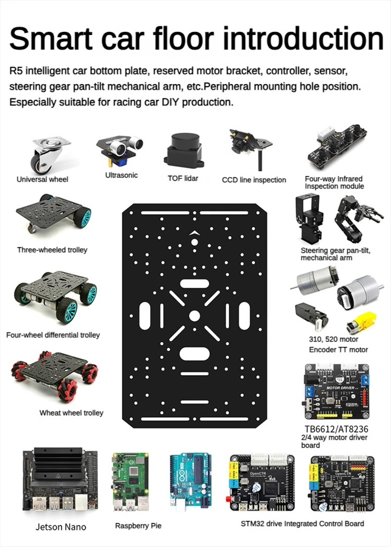 Шасси робота 4WD с моторами TT – обзор и цена Raspberry Pi Kit